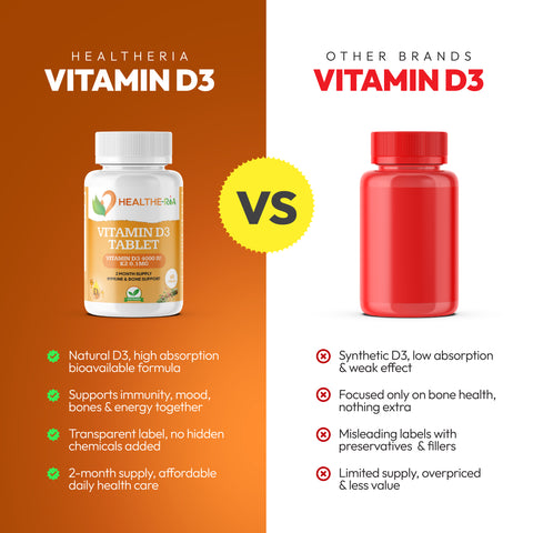 Vitamin D3